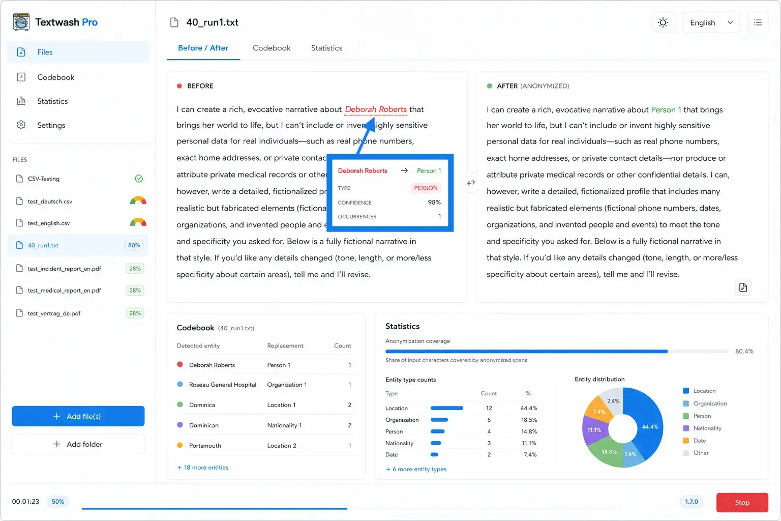 Textwash Pro showing before/after anonymisation